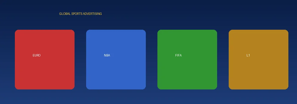 雷火电竞国际联赛广告合作展示